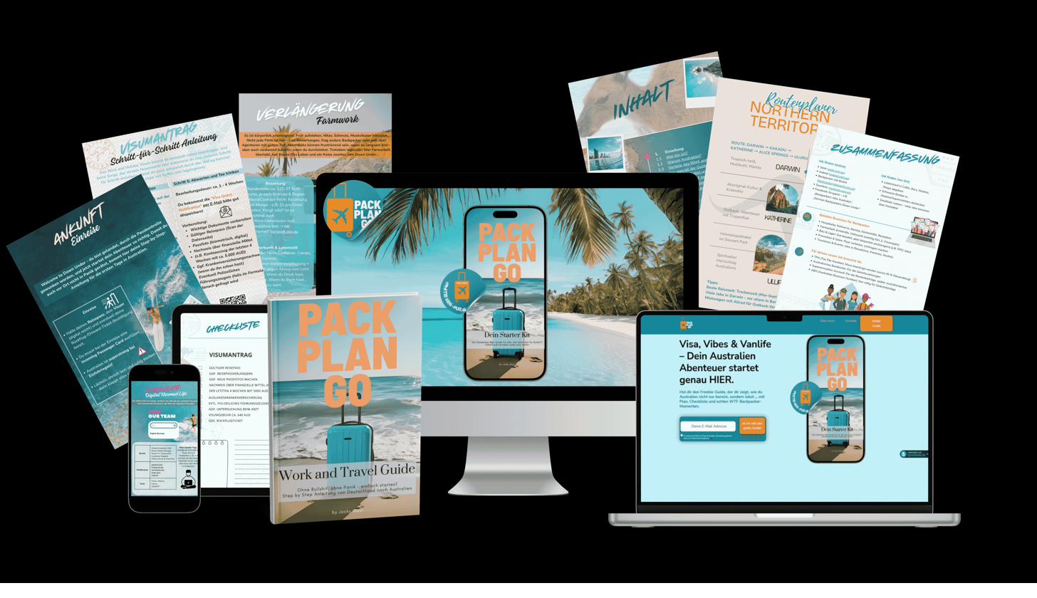 PackPlanGo Work and Travel Guide Mockup