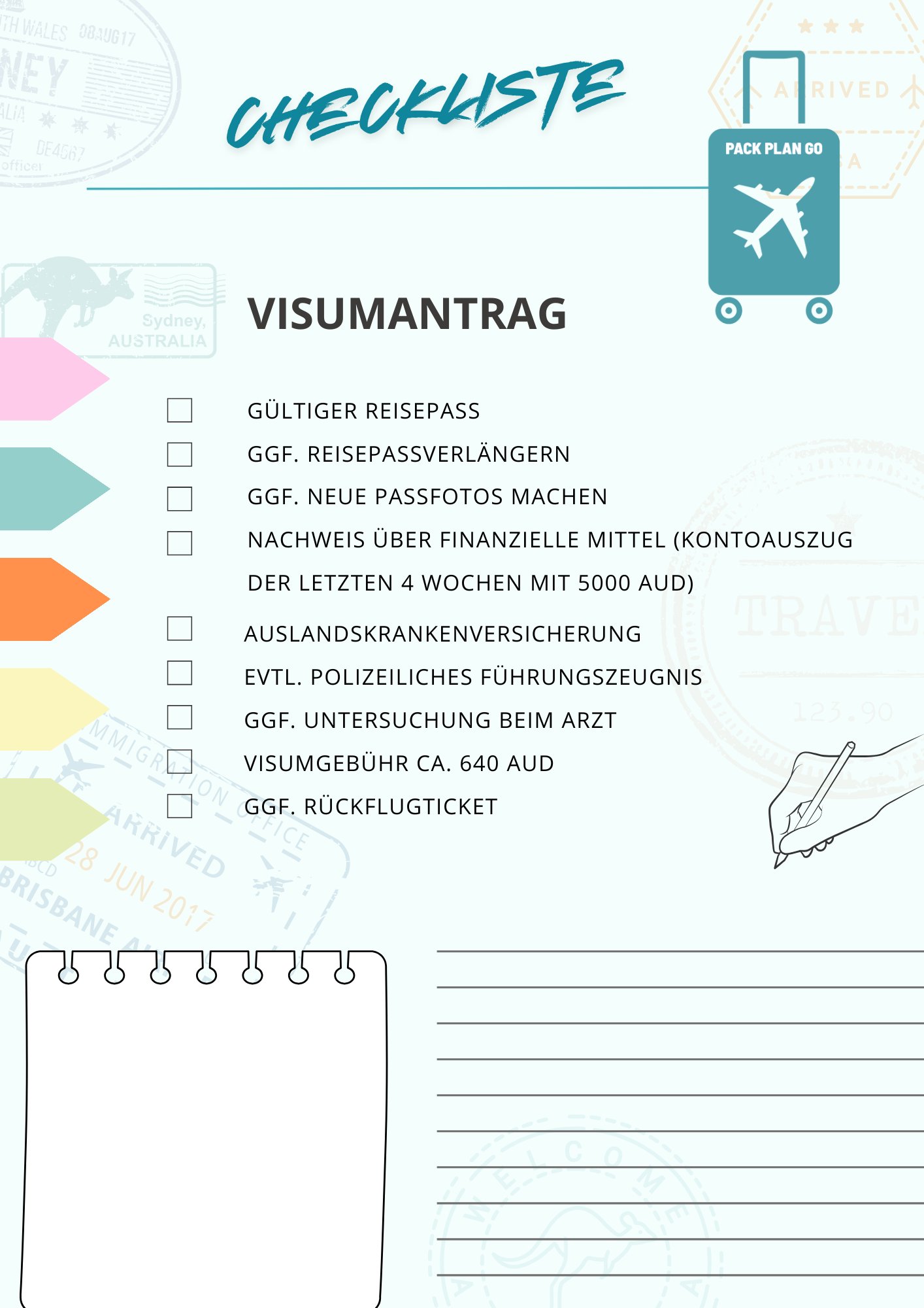 Checkliste Visumantrag